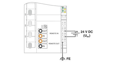 PHOENIX CONTACT IBS IL 24 BK-LK/45-PAC