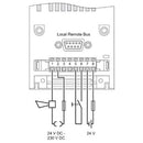 PHOENIX CONTACT IBS RT 24 BK RB-T