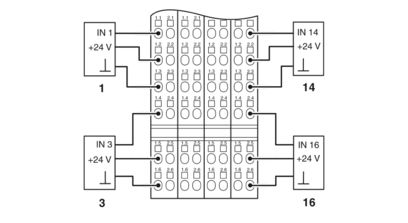 PHOENIX CONTACT IB IL 24 DI 16-PAC/SN