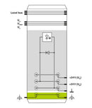 PHOENIX CONTACT IB IL 24 PWR IN-PAC