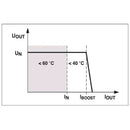 PHOENIX CONTACT MINI-PS-100-240AC / 24DC / 1