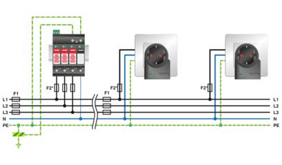 PHOENIX CONTACT VAL-MS-T1 / T2 335 / 12-5 / 3 + 1-FM
